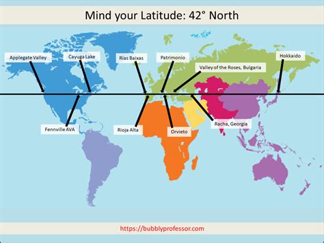 Latitude 42 - Latitude lines run east-west and are parallel to each other but measure north-north. So if you go north, latitude values increase. Finally, latitude values (Y-values) range between -90 and +90 degrees. ... Latitude: 40 degrees, 42 minutes, 51 seconds N; Longitude: 74 degrees, 0 minutes, 21 seconds W;